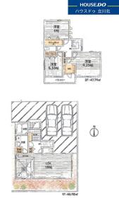 武蔵村山市神明１丁目