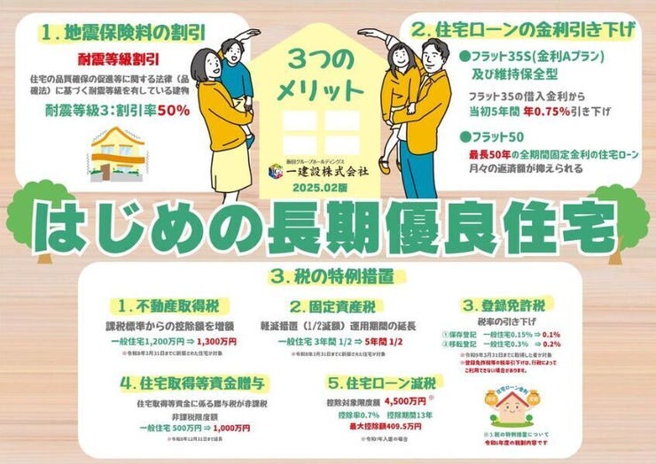 【長期優良住宅】