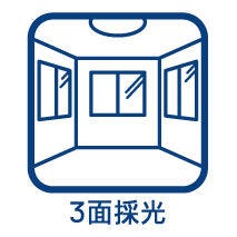 3面採光の明るいリビング♪
