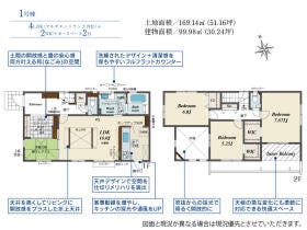 福岡市城南区東油山２丁目
