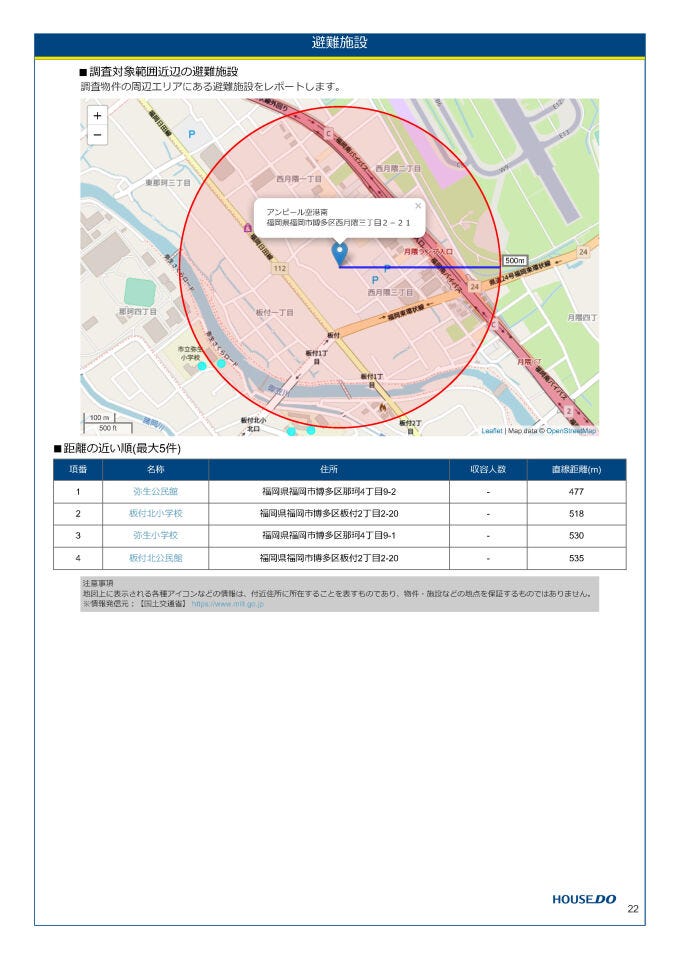 【いざという時大切!避難施設マップ】お問合せ頂いた方には、物件周辺のお買い物施設、医療環境といった周辺情報の他、いざというときの避難施設などのハザード情報をまとめた物件レポートをプレゼントしています。