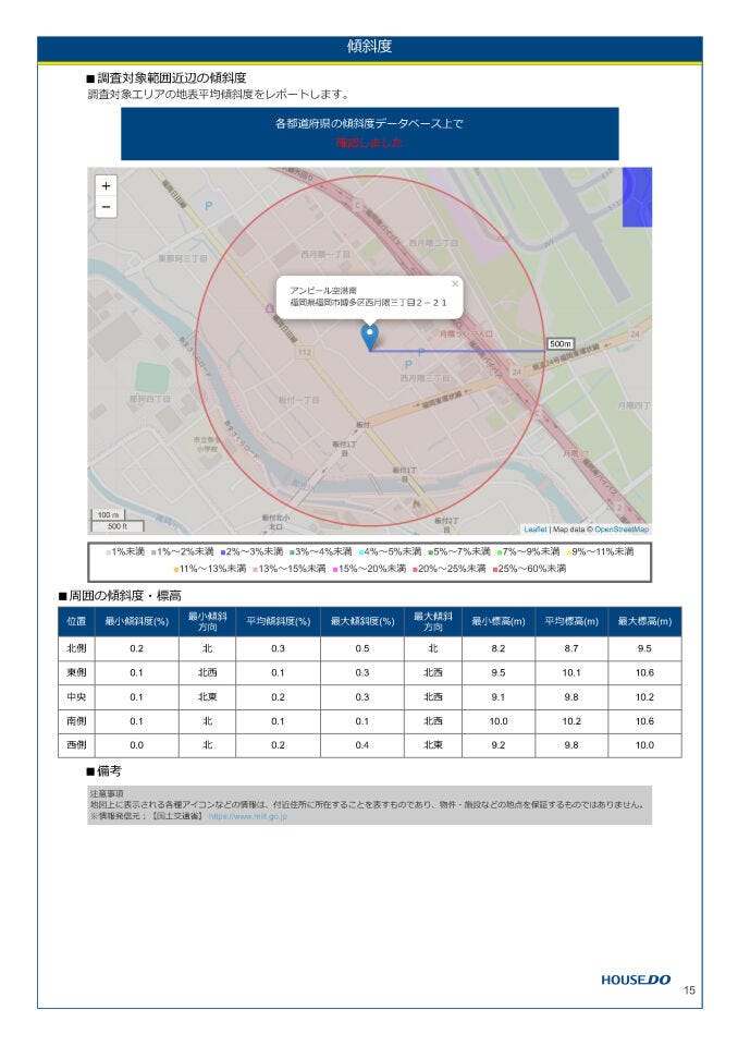 【自転車移動に大切!傾斜度マップ】お問合せ頂いた方には、物件周辺のお買い物施設、医療環境といった周辺情報の他、いざというときの避難施設などのハザード情報をまとめた物件レポートをプレゼントしています。