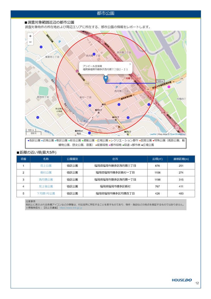 【お散歩に大切!都市公園マップ】お問合せ頂いた方には、物件周辺のお買い物施設、医療環境といった周辺情報の他、いざというときの避難施設などのハザード情報をまとめた物件レポートをプレゼントしています。
