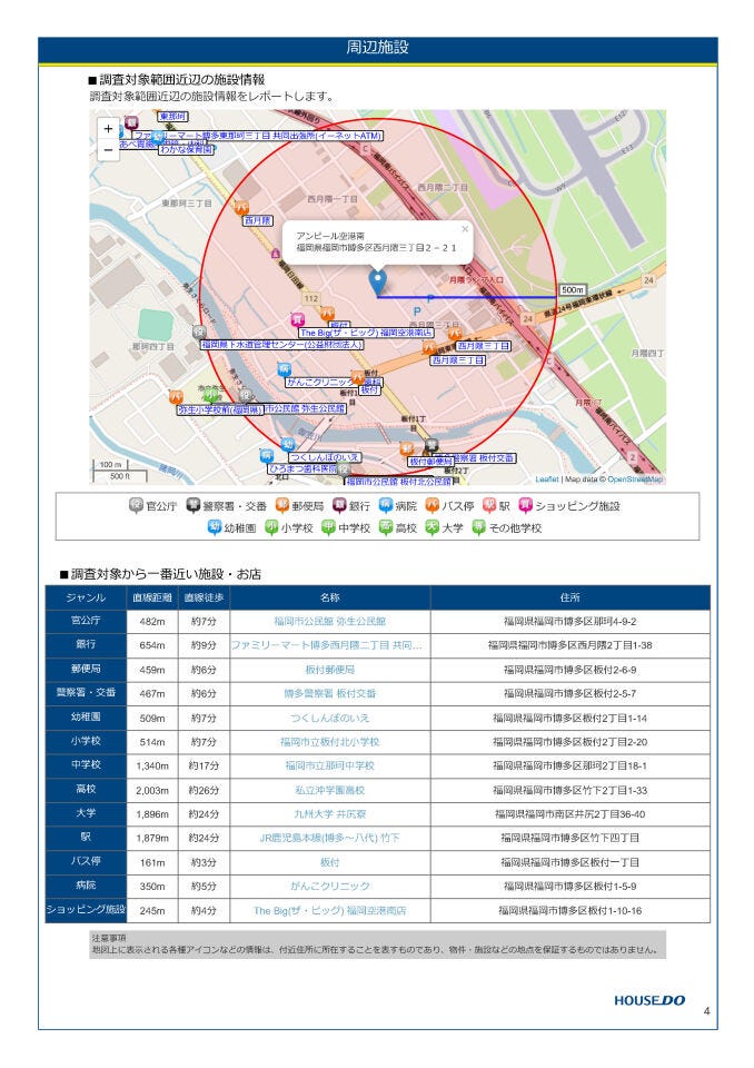 【ご近所は大切!周辺施設マップ】お問合せ頂いた方には、物件周辺のお買い物施設、医療環境といった周辺情報の他、いざというときの避難施設などのハザード情報をまとめた物件レポートをプレゼントしています。