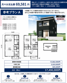 ※ 参考プランは一例です。建築プラン・建築価格は参考であり、実際の建築内容・費用を保証するものではありません。