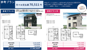 【間取り図】
・玄関回りの収納が充実
・広さと収納力のバランス