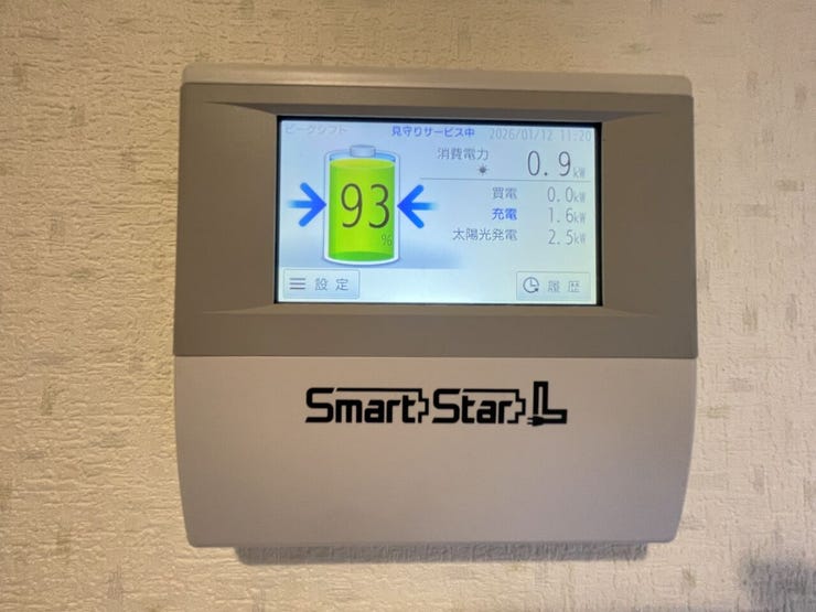 ◇太陽光モニター