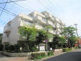 葛飾区柴又１丁目