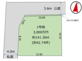 流山市大字東深井