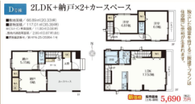 足立区扇３丁目