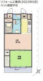 川口市上青木西１丁目