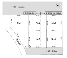 相模原市中央区田名塩田２丁目