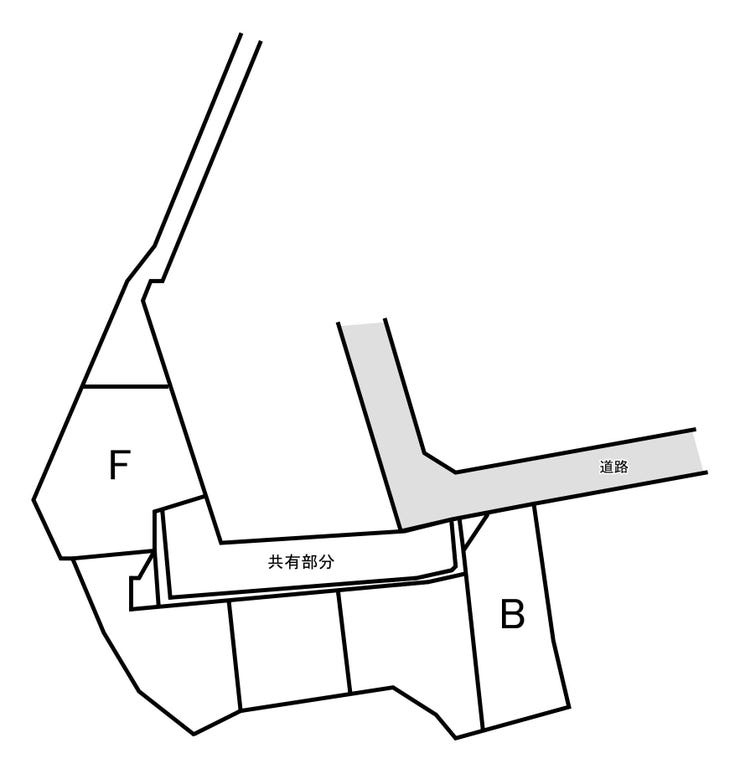 紫原５丁目 売土地 紫原5丁目　5区画