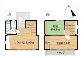 富士宮市猪之頭
