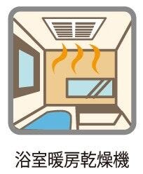 【冷暖房・空調設備】
入浴後の水滴や湿気を排出し、カビの発生や臭いを抑制する暖房換気乾燥機。雨の日の洗濯物にも効果的です。
