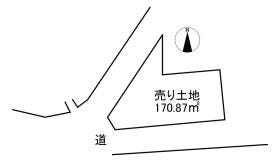山陽小野田市大字小野田
