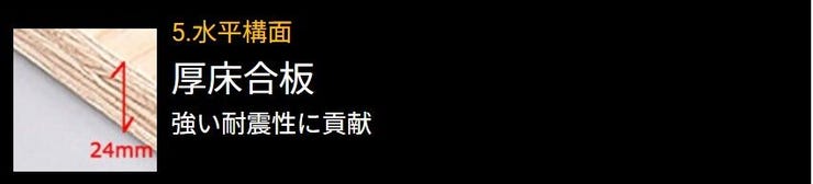 ■厚床合板■
