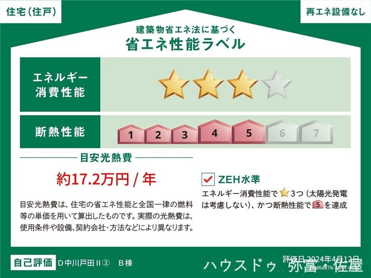 販売住戸が複数の場合、本ラベルは特定の住戸の性能を示すものであり全ての住戸の性能を示すものではありません。