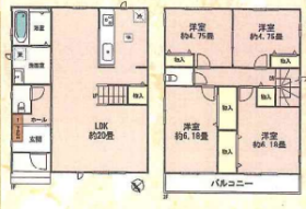 越谷市大字下間久里