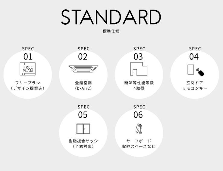 【design plan】すべてのプラン標準仕様はこちら