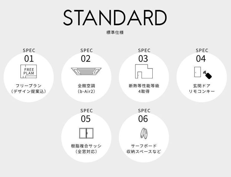 【design plan】すべてのプラン標準仕様はこちら