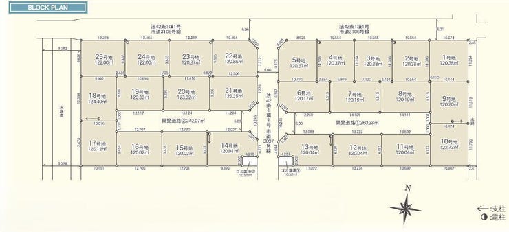 ◇大型分譲地◇周辺環境良好◇閑静な住宅街◇平坦地
◇全25区画