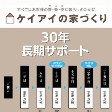 【ケイアイスターの家】
お客様の住まいを守るため、2年目の前期点検から5年点検・10年点検・15年点検・20年点検・25年点検と30年まで長期にわたり点検し、必要な保守修繕提案をしてまいります。