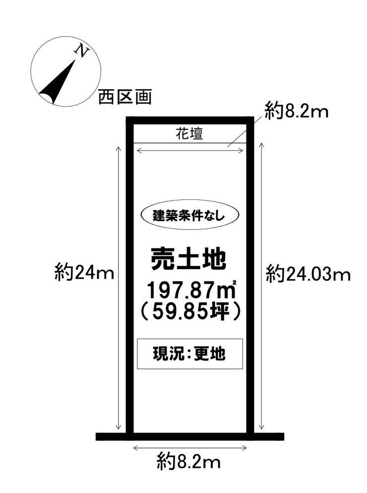 【区画図】