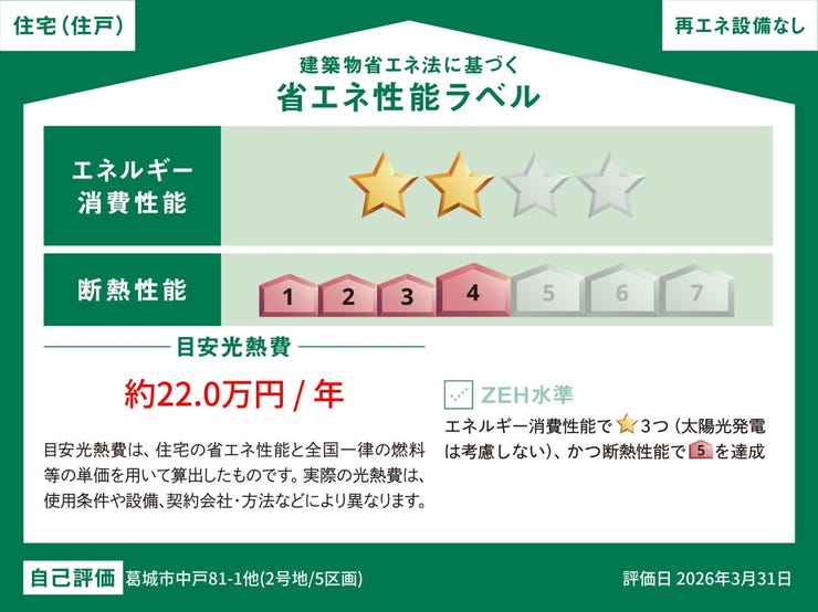 【省エネ性能ラベル】