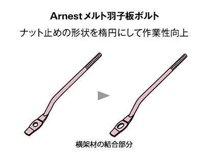 02. Amestメルト羽子板ボルト
研究費をかけてさまざまな実証実験を行い、より科学的で合理的な新部品や新工法を開発し
家づくりの革新に取り組み続けています。