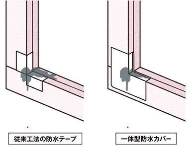 05.一体型防水カバー
あらかじめ漏水の可能性が高い箇所へは、一体型防水カバーを用い、防水・漏水対策に努めています。