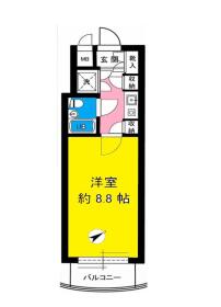 北区西ケ原１丁目