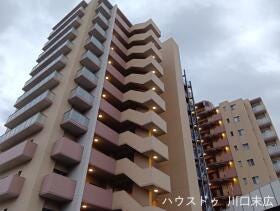 川口市本町２丁目