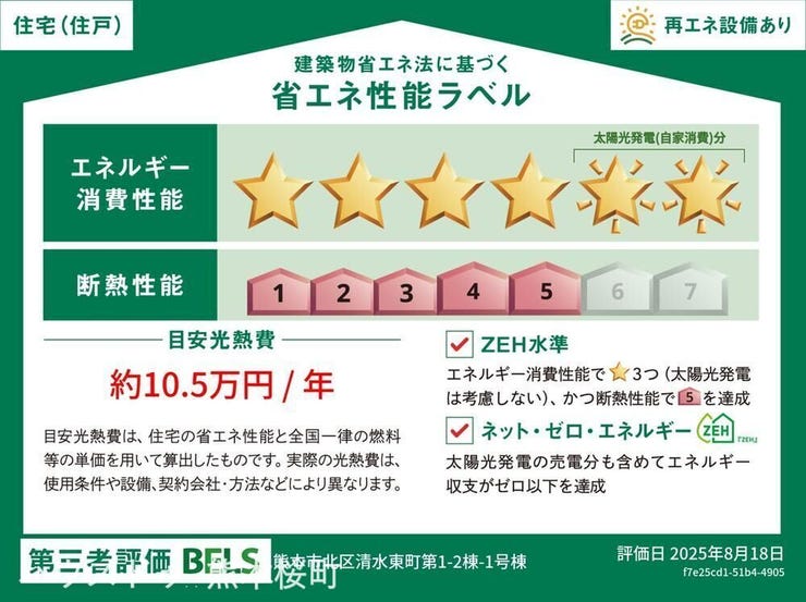 ■□■省エネ性能ラベル■□■
BELSとは、建築物省エネルギー性能表示制度の略称です。これは建築物の省エネ性能を評価・認証する第三者機関による制度です。