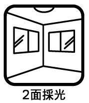 縦長のLDKはどこにいてもLDK全体が見渡しやすく、ぱっと見て室内の様子が把握できます。
