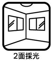 全居室2面採光