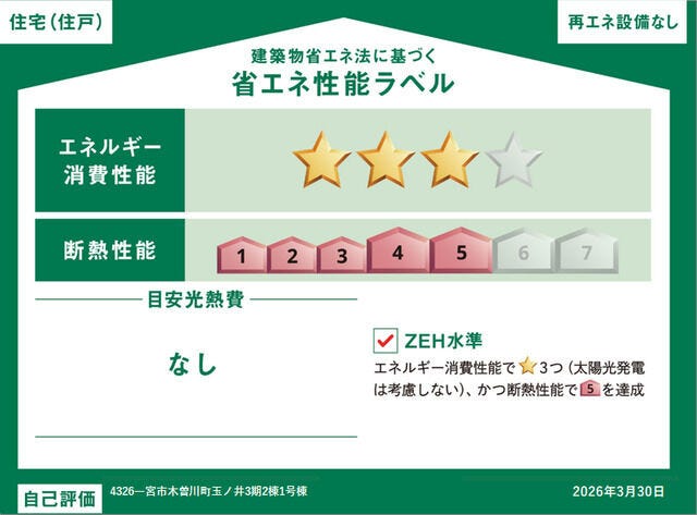 ※仕様により変更になる可能性があります。