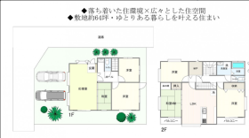 宮崎市月見ケ丘６丁目