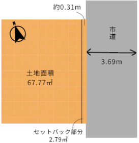 間取画像