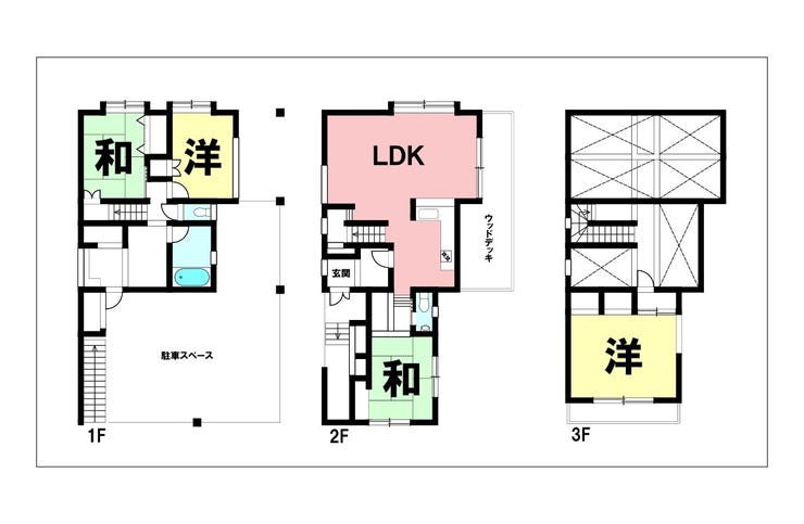 紫原５丁目 中古戸建