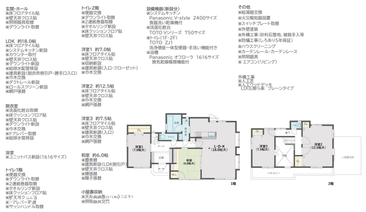 リフォーム内容
