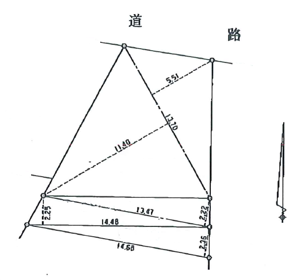 荒田２丁目 売土地