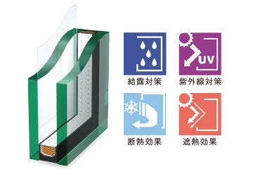 特殊金属膜が適度な遮熱効果を発揮して、夏の熱気をカット、冬の暖気もガードする住宅用高遮熱断熱複層ガラスです。