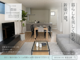 八千代市萱田