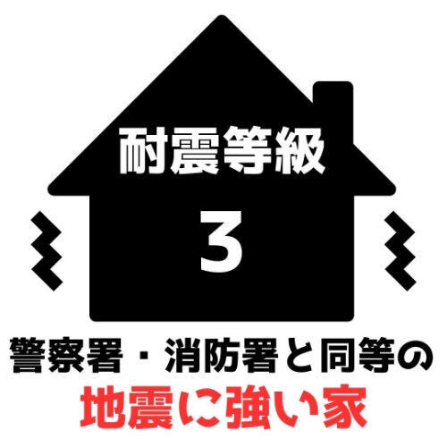 耐震等級3
震度7の地震に耐える、家族を守る強い家!!
一度大きな地震を受けてもダメージが少なく、大きな余震が来ても安全です。
※災害時の救護活動・災害復興の拠点となる消防署・警察署と同じ強度。