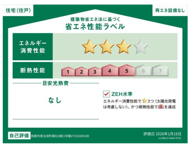 省エネ性能ラベル