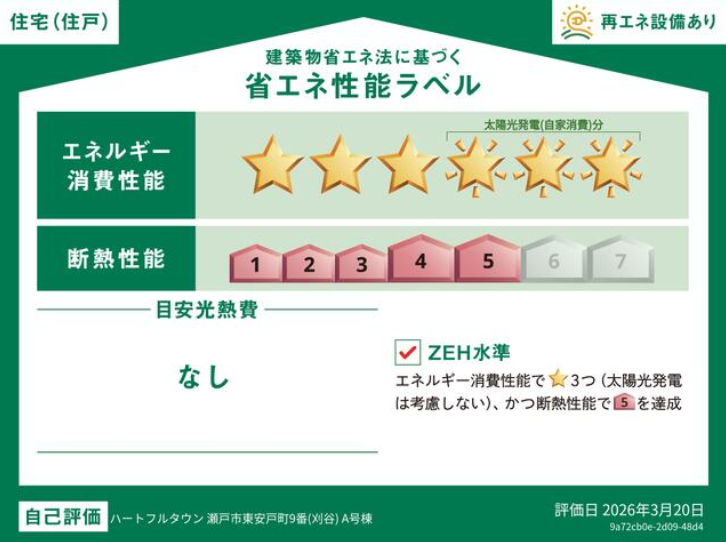 ※仕様により変更が生じる可能性があります