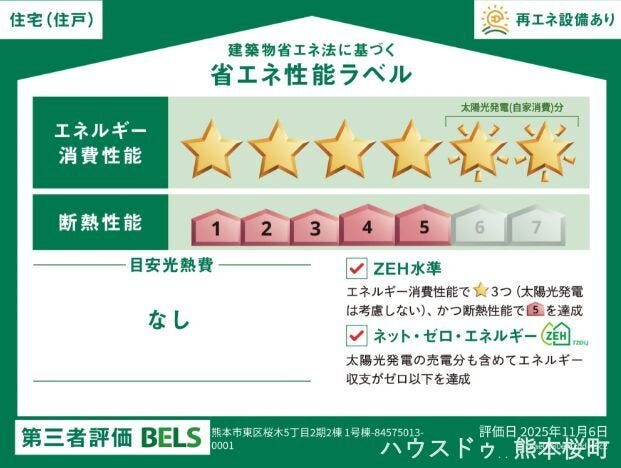 ■省エネ性能ラベル■BELSとは、建築物省エネルギー性能表示制度の略称です。これは建築物の省エネ性能を評価・認証する第三者機関による制度です。
