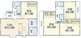 茨木市鮎川１丁目