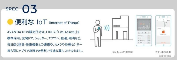 SPEC 03.便利なloT